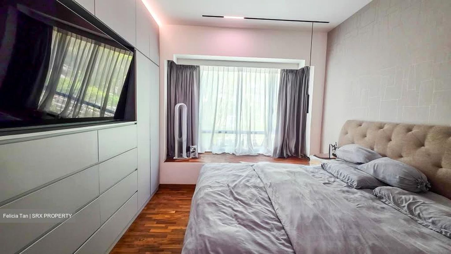 The Raintree (D21), Condominium #533018331